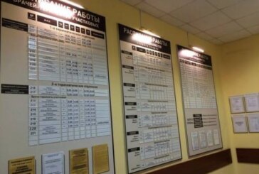 Какие болезни будут лечить бесплатно в новом году