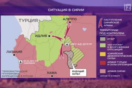 Ситуация в Сирии