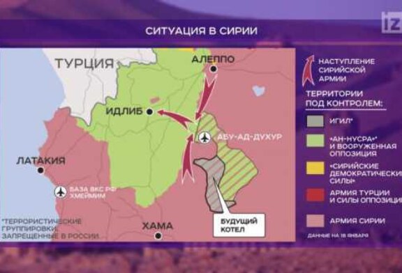 Ситуация в Сирии