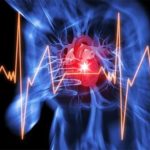 Популярнейшее обезболивающее увеличивает риск инфаркта и инсульта на 50%