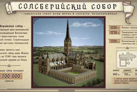 3D-модель Солсберийского собора