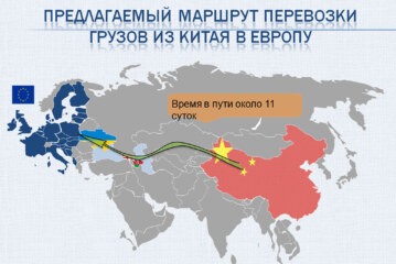 Украина и «новый шелковый путь»