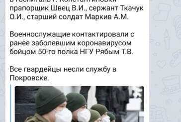 ​​Коронавирус в украинской армии.