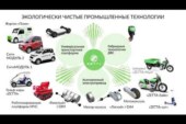 Тольяттинский электромобиль Zetta будут продавать за 550 тысяч рублей