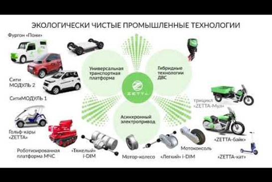 Тольяттинский электромобиль Zetta будут продавать за 550 тысяч рублей